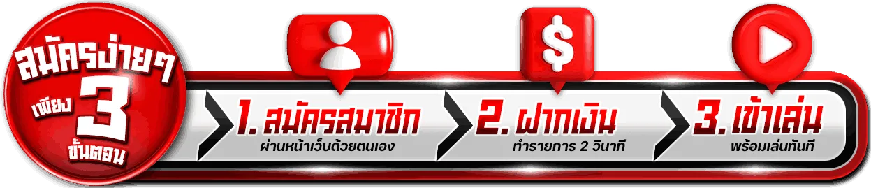 ขั้นตอนสมัคร